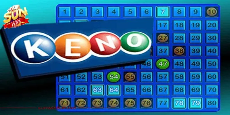 Theo dõi bảng lịch sử anh em nhận diện được xu hướng nhất định