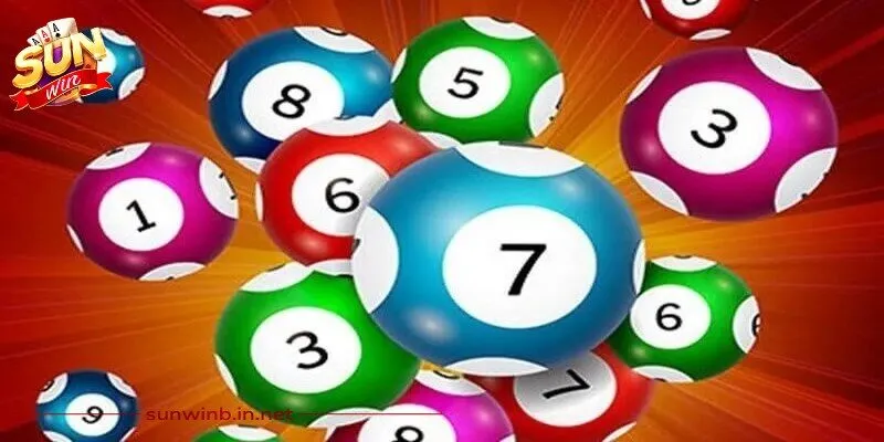 Lô đề siêu tốc Sunwin mang đến trải nghiệm cá cược nhanh chóng